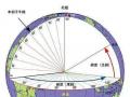 (jng)Ҳ54802000᣿