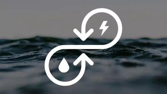 DƬԴhttp://engineering.danfoss.com.cn