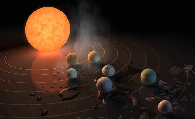 @µą(sh)wϵTRAPPIST-1܇ǓЏ(f)sĿԌС