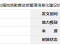 |(zh)(gu)YԴkdP(gun)ͨ^(sh)ʩy(tng)һ̖(ho)M(jn)һӏ(qing)|(zh)Y|(zh)ϢO(sh)