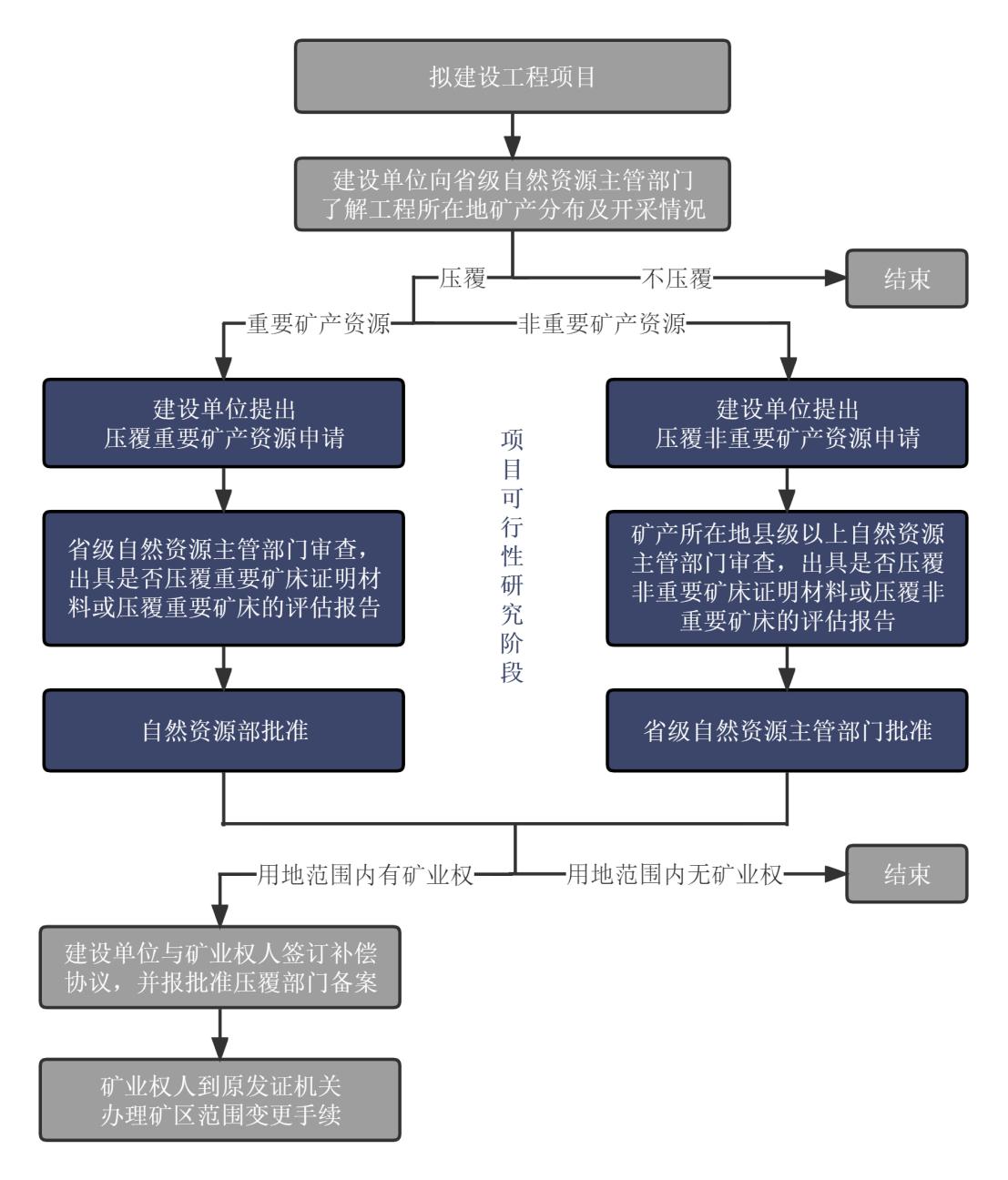 f(shu): C:\Users\Rachel Liang\Desktop\386̖(ho)ĉ̈D-20230305v1-_00.jpg386̖(ho)ĉ̈D-20230305v1-_00