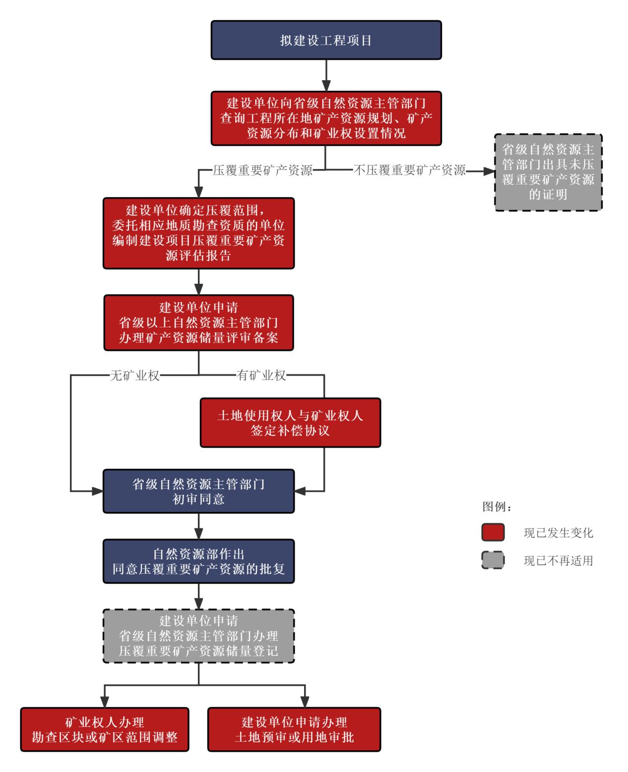 f(shu): C:\Users\Rachel Liang\Desktop\137̖(ho)ĉ̈D-20230305v1-_00.jpg137̖(ho)ĉ̈D-20230305v1-_00