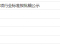 Va(chn)YԴ{(dio)Ҏ(gu) 1֣t17(xing)ИI(y)(bio)(zhn)(bo)幫ʾ
